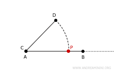 example