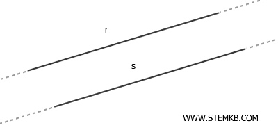 parallel lines