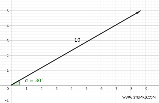 example