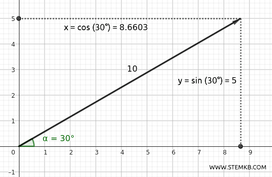 example