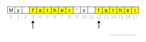 example