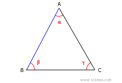 example