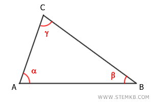 example