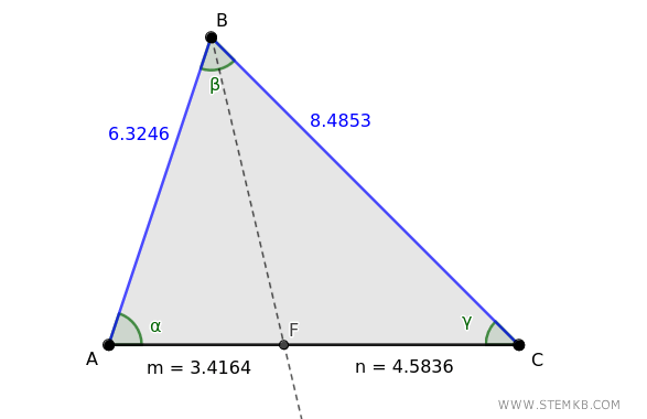 example