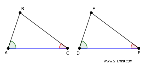 ASA Criterion