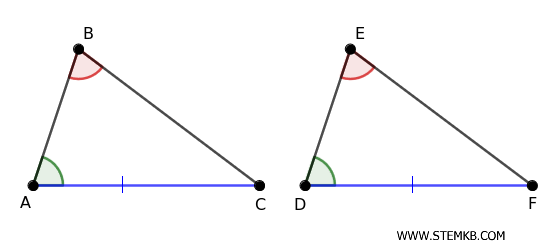 example