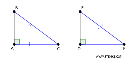 example