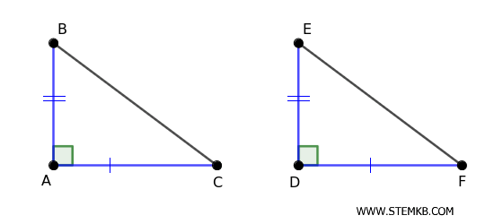 example