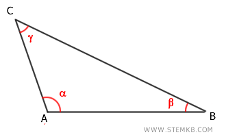 example
