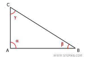 example
